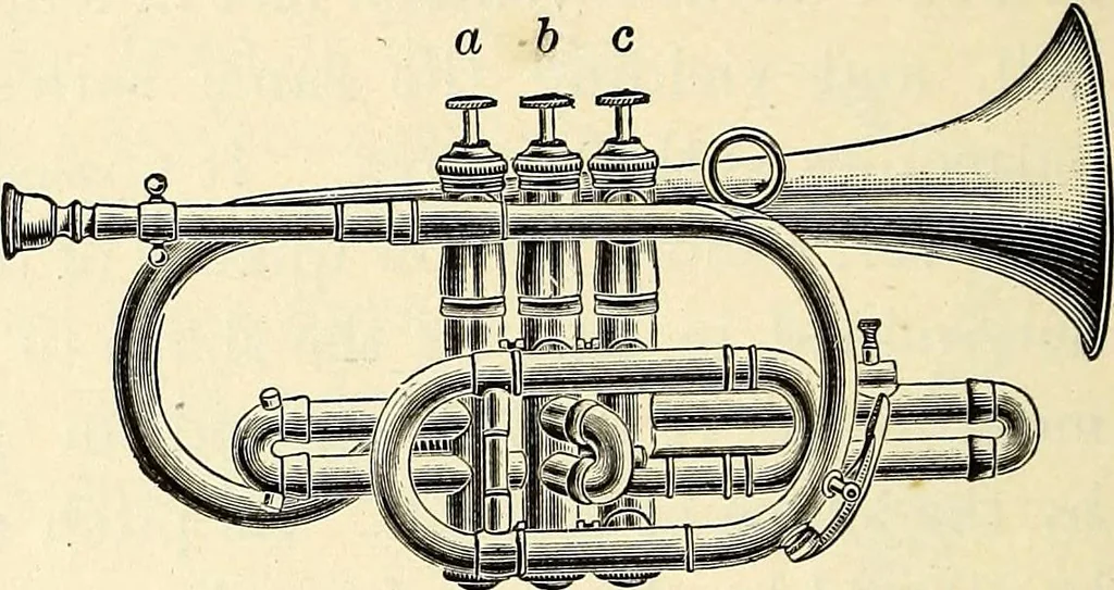 An illustration from Text-book of general physics, for the use of colleges and scientific schools, 1899, leaf 609