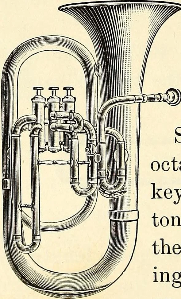 An illustration from Text-book of general physics, for the use of colleges and scientific schools, 1899, leaf 609