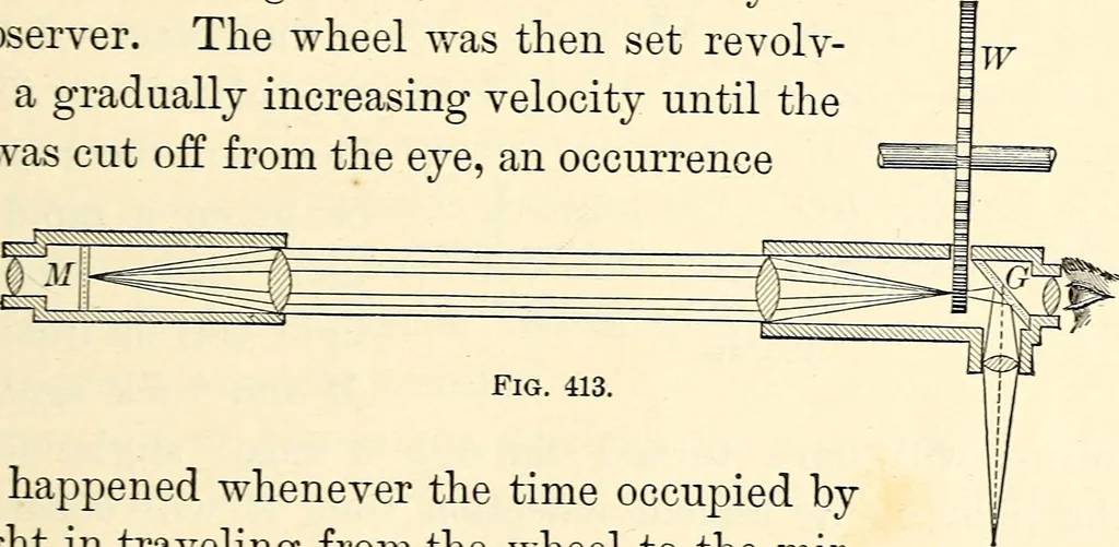 An illustration from Text-book of general physics, for the use of colleges and scientific schools, 1899, leaf 614