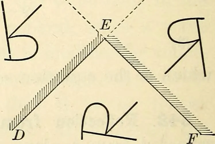An illustration from Text-book of general physics, for the use of colleges and scientific schools, 1899, leaf 623