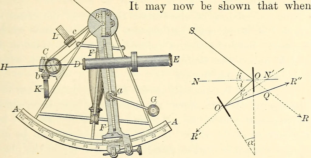 An illustration from Text-book of general physics, for the use of colleges and scientific schools, 1899, leaf 650