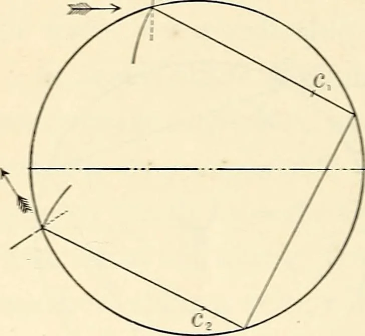 An illustration from Text-book of general physics, for the use of colleges and scientific schools, 1899, leaf 705