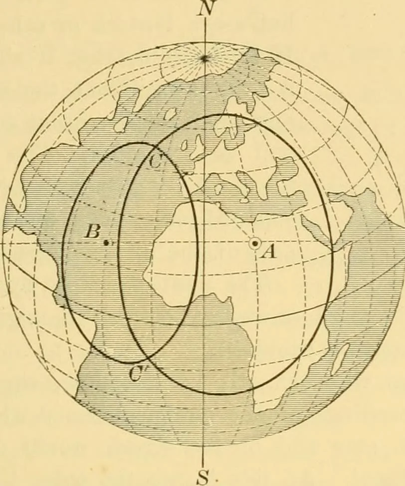 An illustration from A text-book of general astronomy : for colleges and scientific schools, 1888, leaf 100