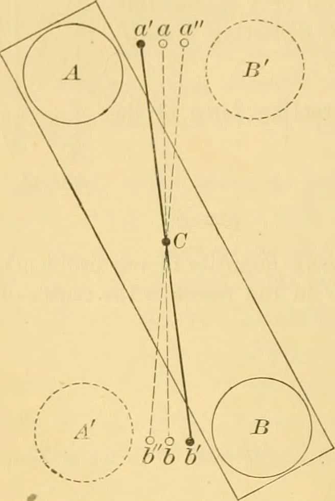 An illustration from A text-book of general astronomy : for colleges and scientific schools, 1888, leaf 125