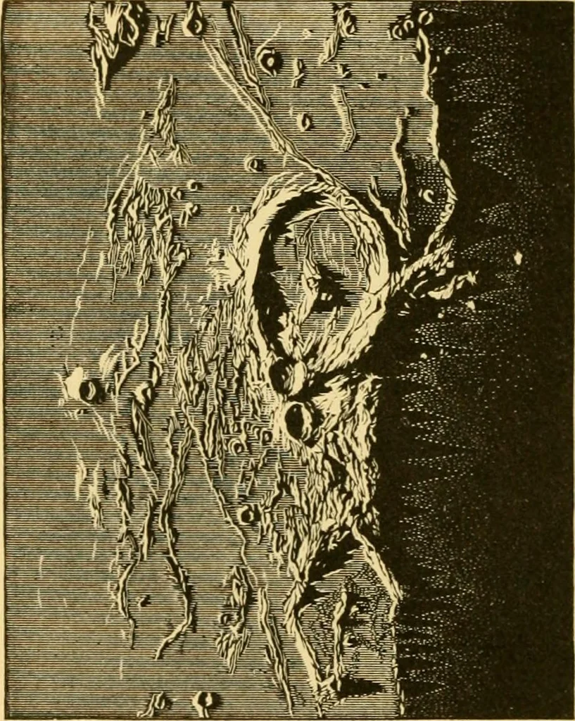 An illustration from A text-book of general astronomy : for colleges and scientific schools, 1888, leaf 181
