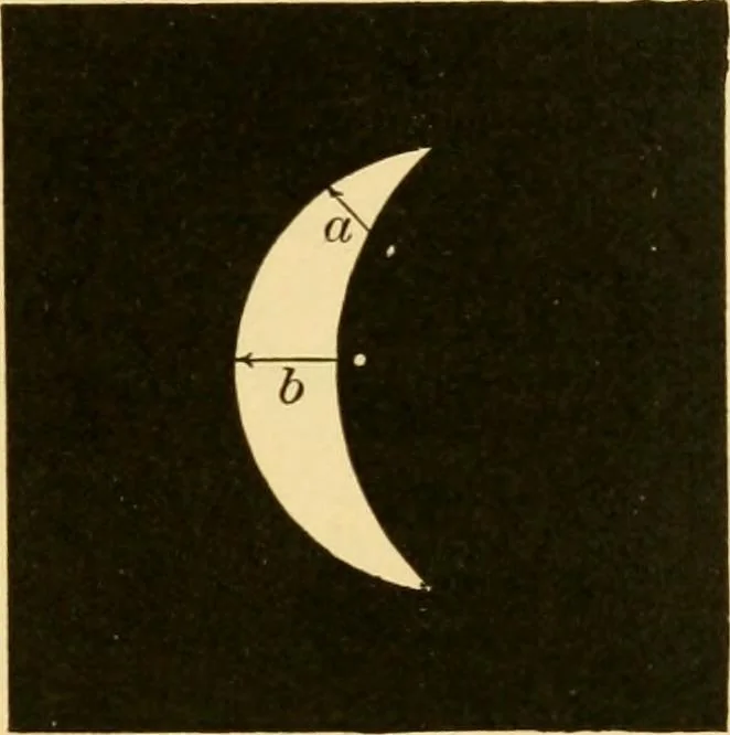 An illustration from A text-book of general astronomy : for colleges and scientific schools, 1888, leaf 182
