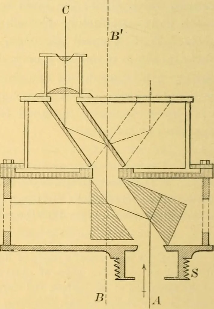 An illustration from A text-book of general astronomy : for colleges and scientific schools, 1888, leaf 193