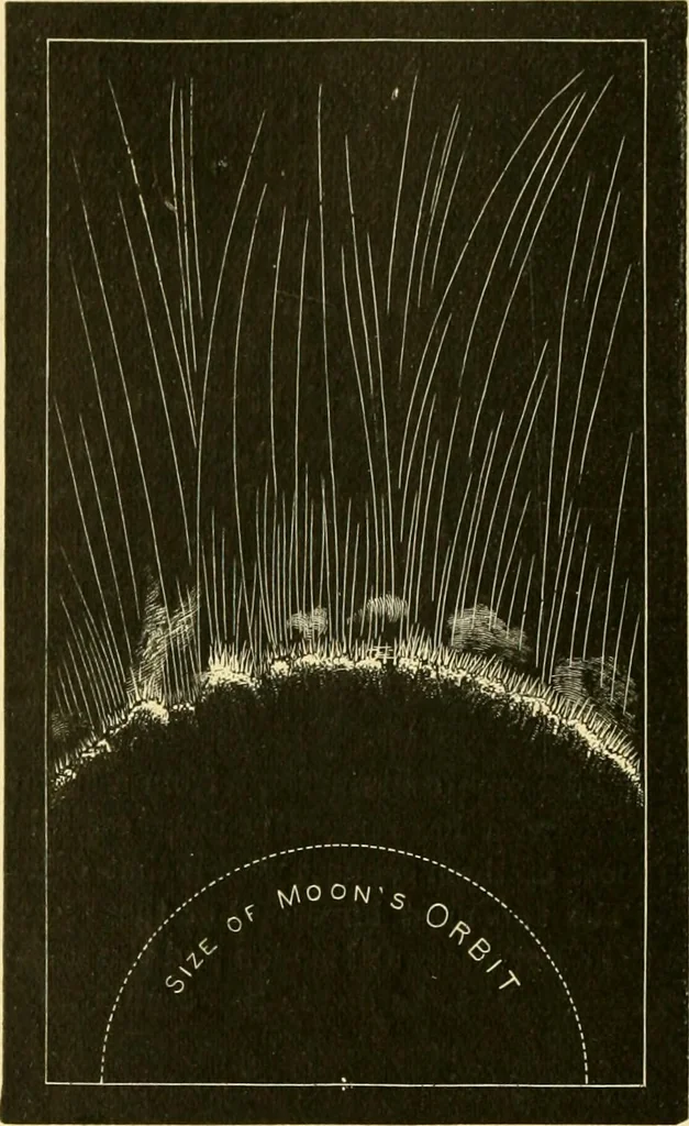 An illustration from A text-book of general astronomy : for colleges and scientific schools, 1888, leaf 195