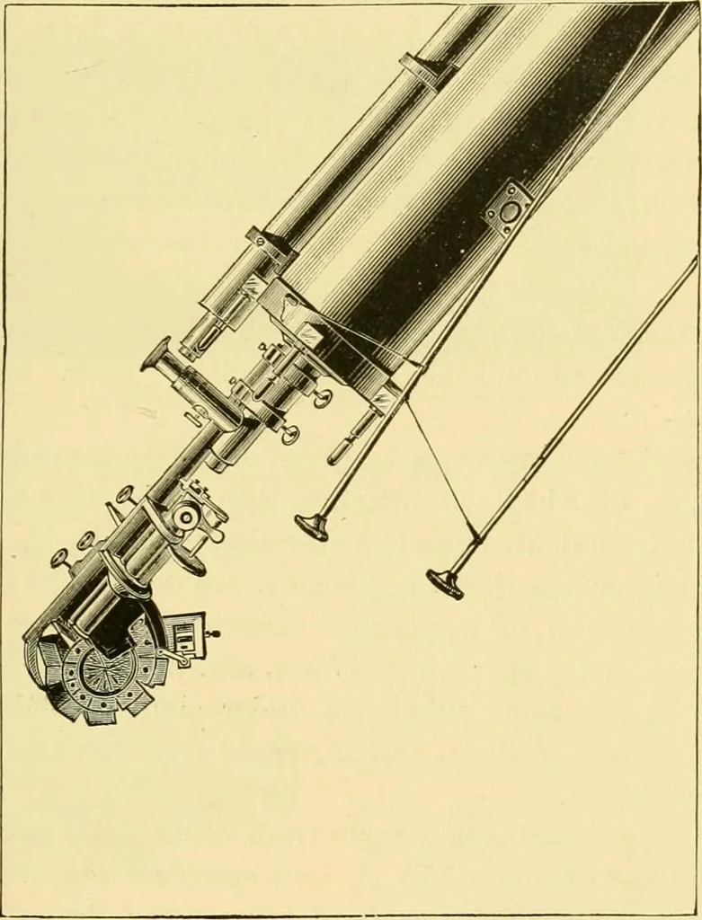 An illustration from A text-book of general astronomy : for colleges and scientific schools, 1888, leaf 208