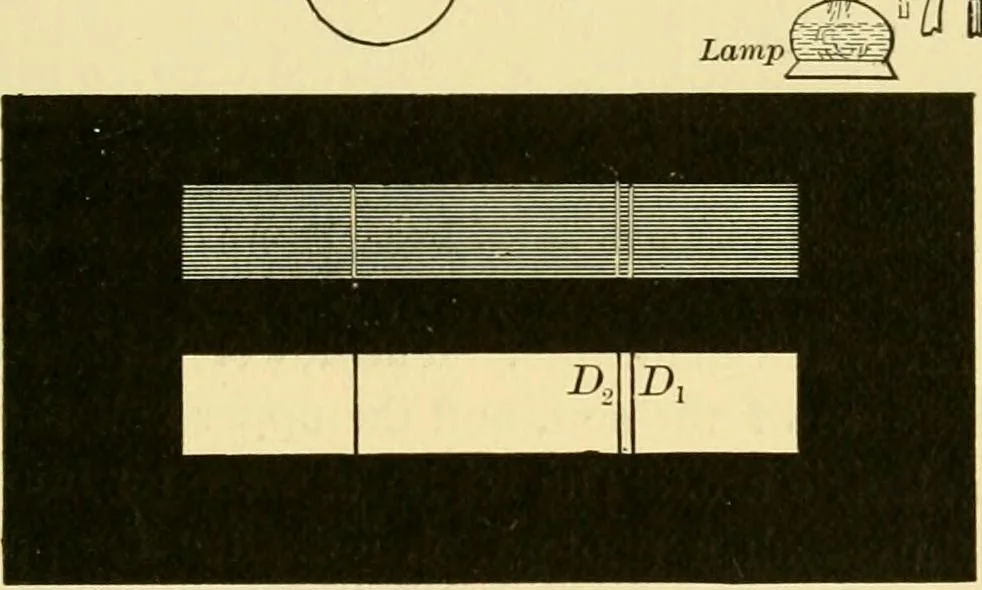 An illustration from A text-book of general astronomy : for colleges and scientific schools, 1888, leaf 210