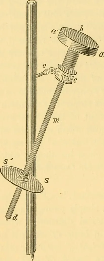 An illustration from A text-book of general astronomy : for colleges and scientific schools, 1888, leaf 229