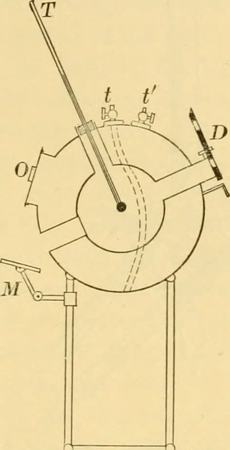 An illustration from A text-book of general astronomy : for colleges and scientific schools, 1888, leaf 230