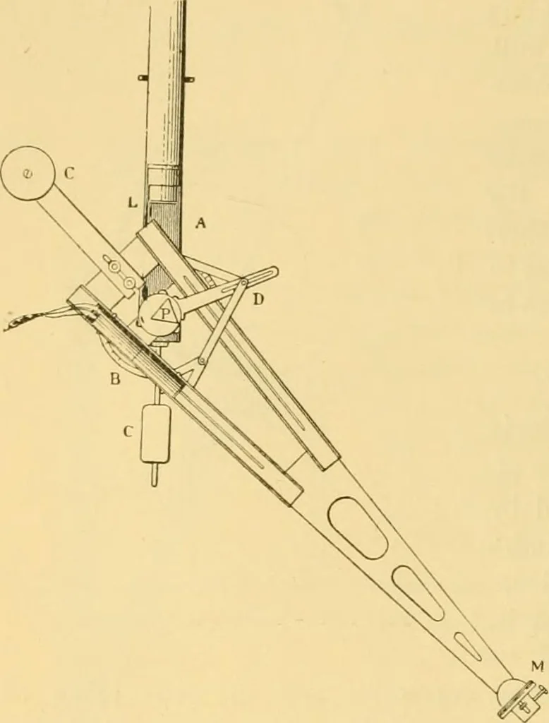An illustration from A text-book of general astronomy : for colleges and scientific schools, 1888, leaf 231