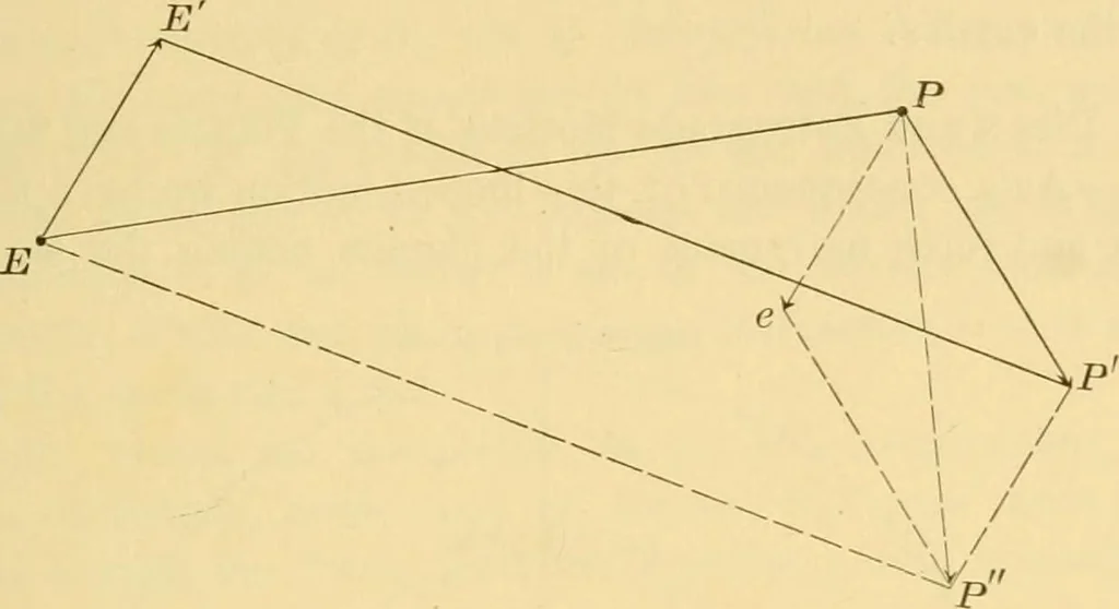 An illustration from A text-book of general astronomy : for colleges and scientific schools, 1888, leaf 310
