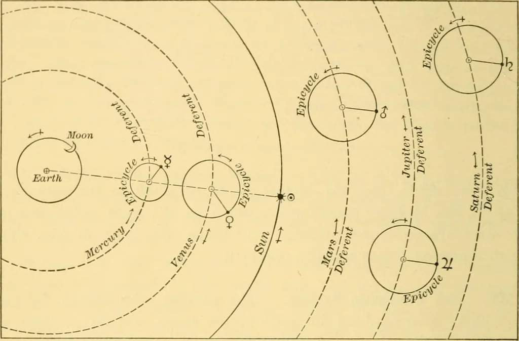 An illustration from A text-book of general astronomy : for colleges and scientific schools, 1888, leaf 315