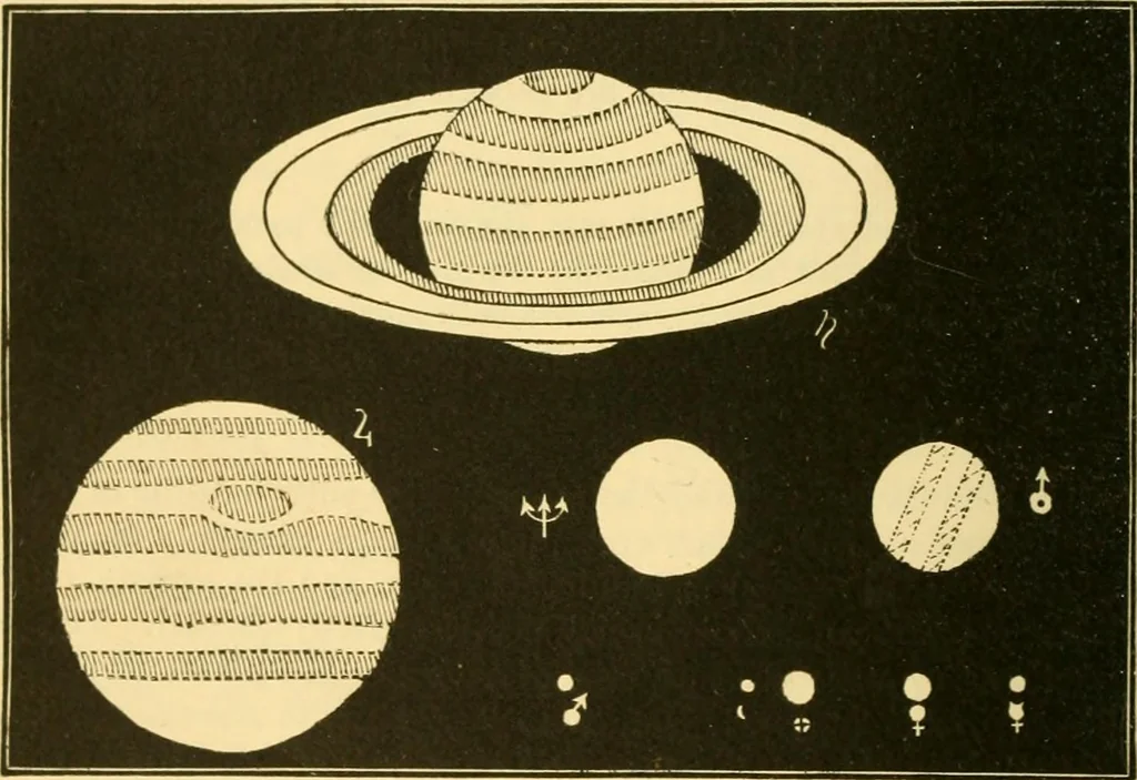 An illustration from A text-book of general astronomy : for colleges and scientific schools, 1888, leaf 335