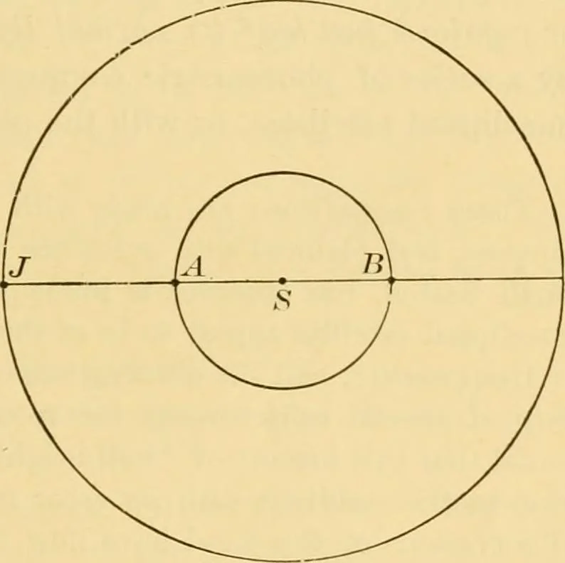 An illustration from A text-book of general astronomy : for colleges and scientific schools, 1888, leaf 370