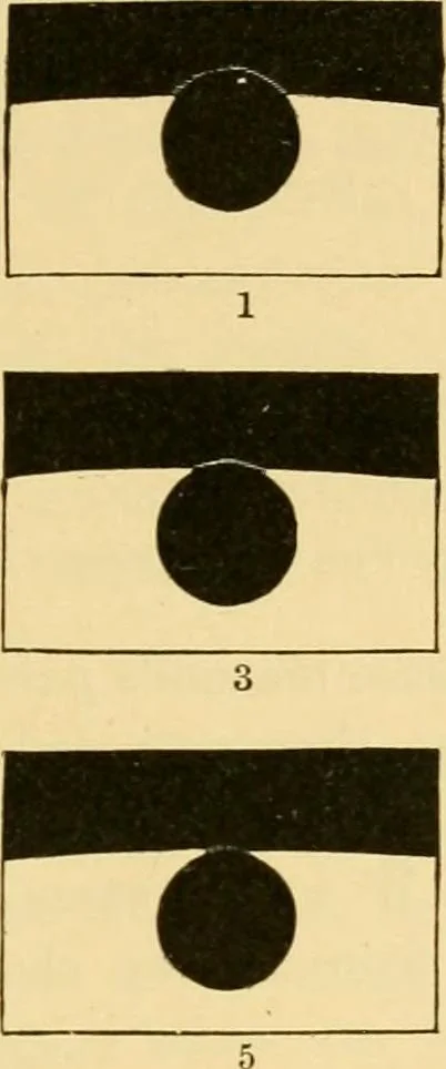 An illustration from A text-book of general astronomy : for colleges and scientific schools, 1888, leaf 398