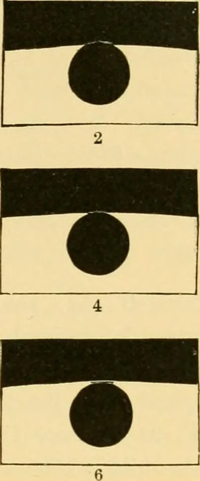 An illustration from A text-book of general astronomy : for colleges and scientific schools, 1888, leaf 398