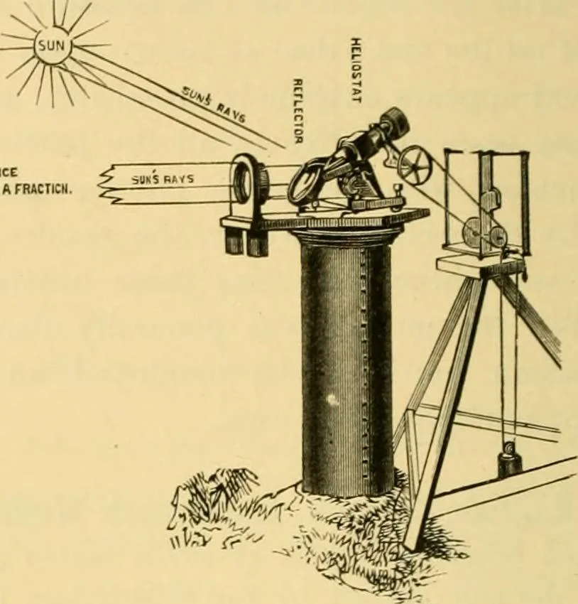 An illustration from A text-book of general astronomy : for colleges and scientific schools, 1888, leaf 401