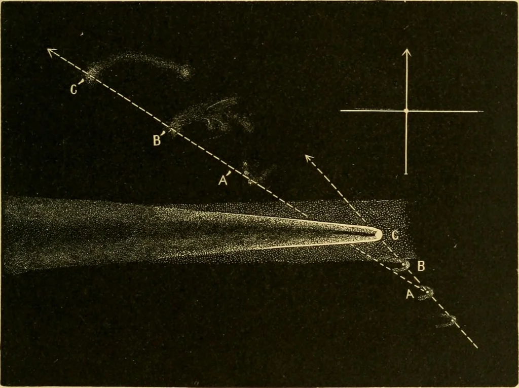 An illustration from A text-book of general astronomy : for colleges and scientific schools, 1888, leaf 440