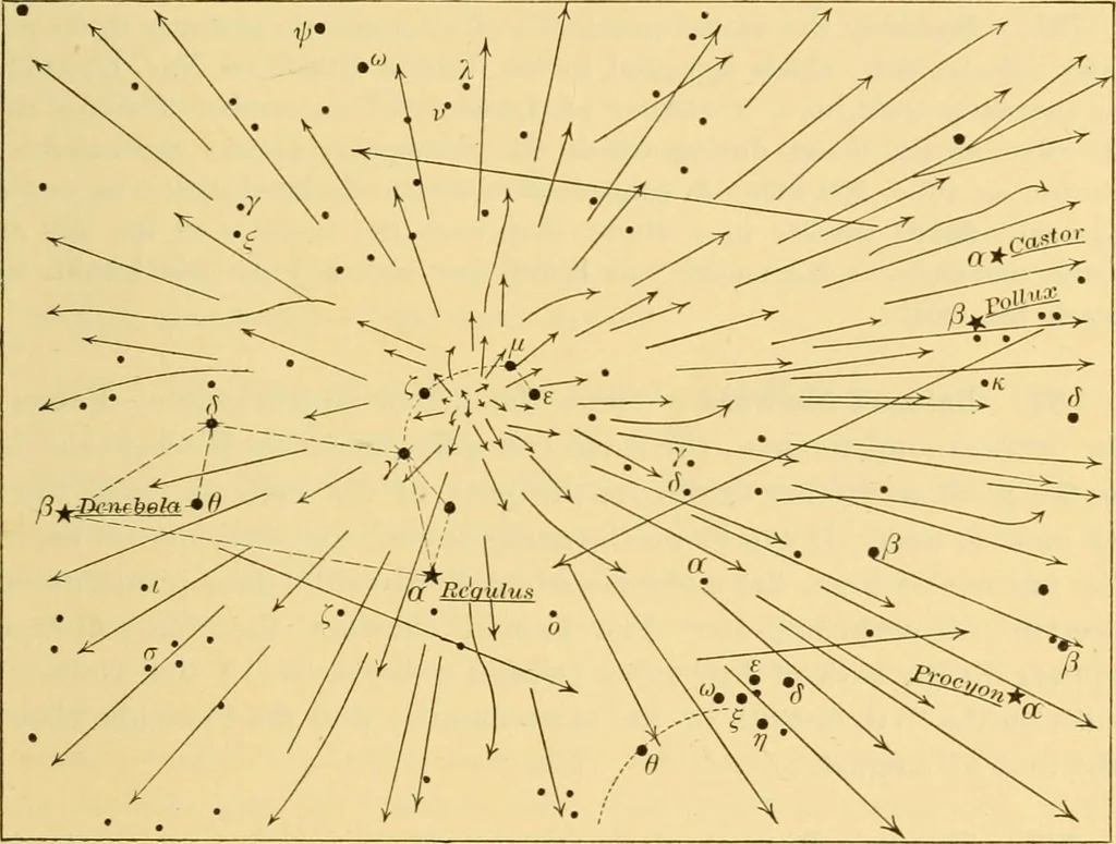 An illustration from A text-book of general astronomy : for colleges and scientific schools, 1888, leaf 454