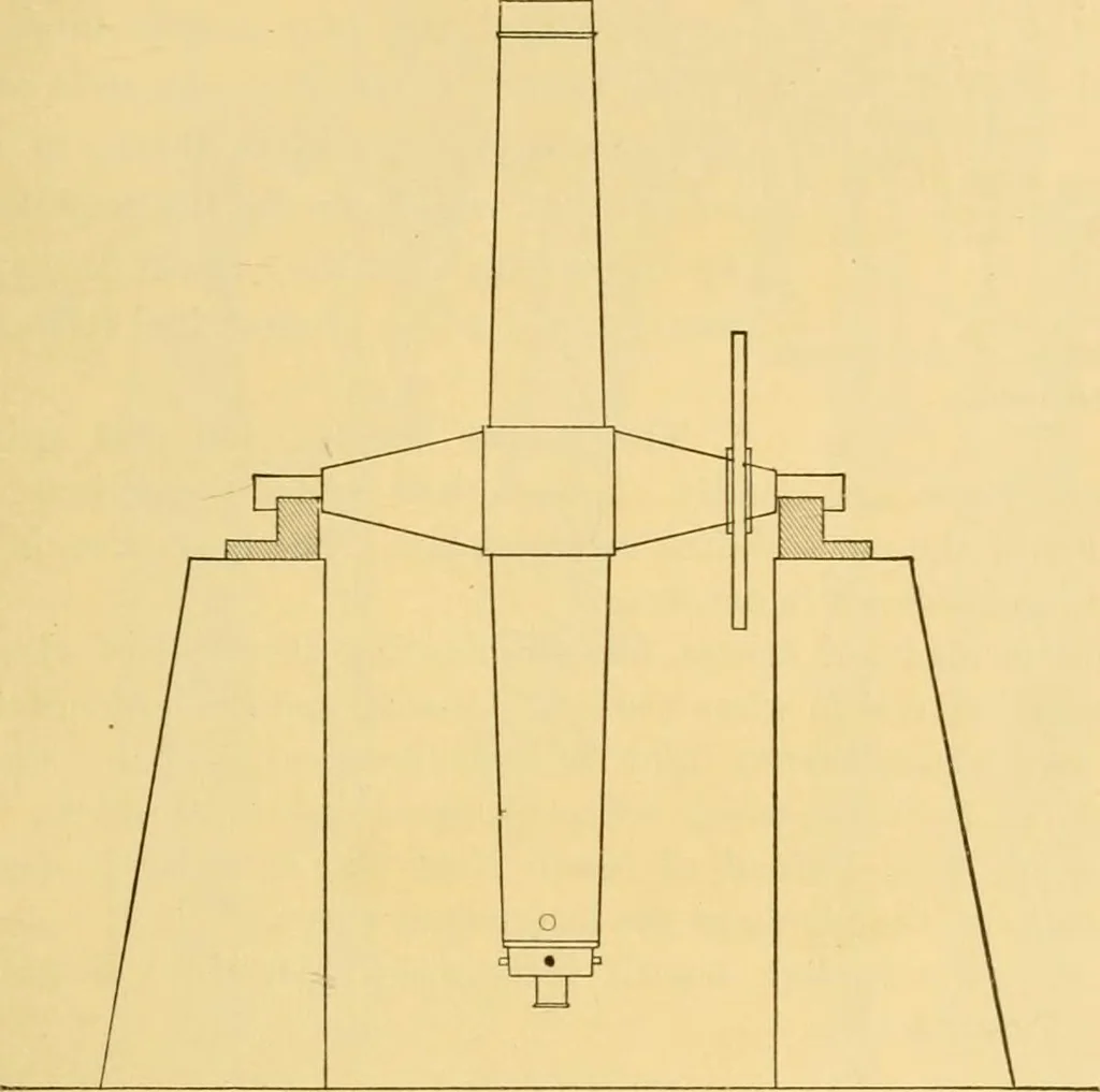 An illustration from A text-book of general astronomy : for colleges and scientific schools, 1888, leaf 50