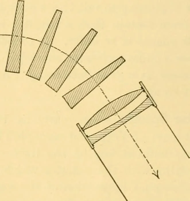 An illustration from A text-book of general astronomy : for colleges and scientific schools, 1888, leaf 503