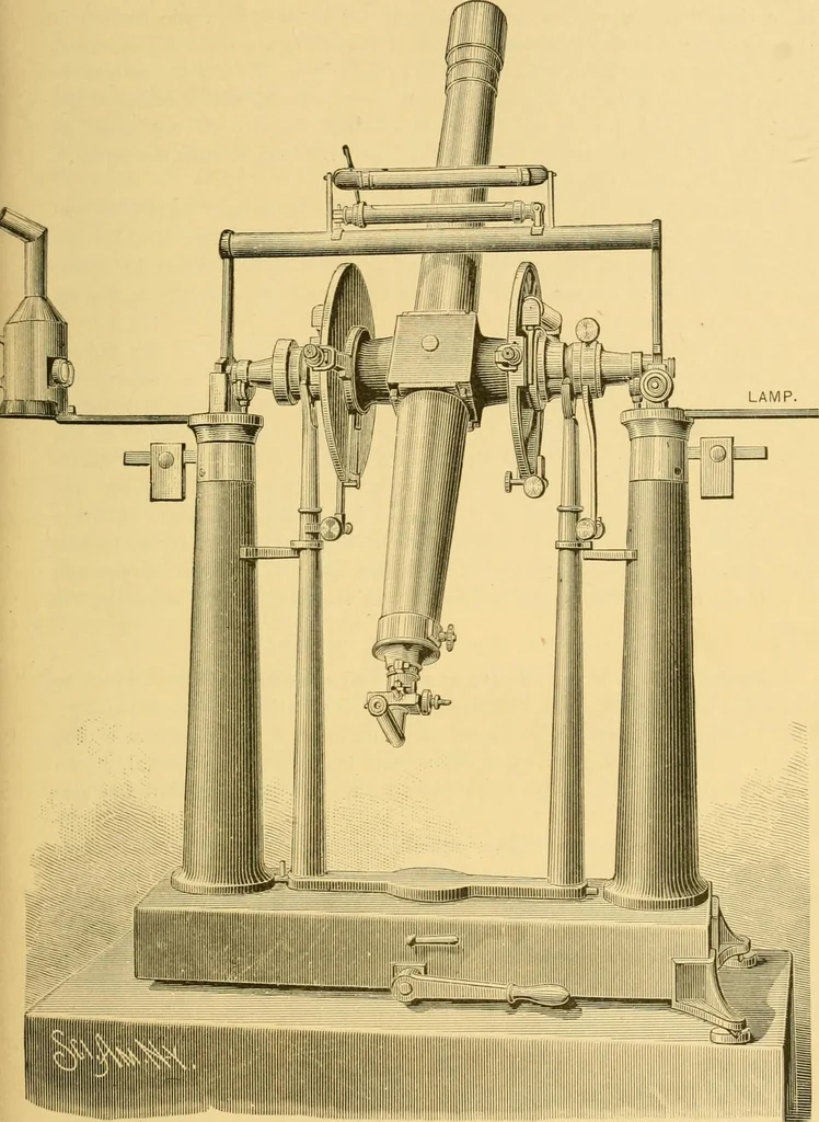 An illustration from A text-book of general astronomy : for colleges and scientific schools, 1888, leaf 52