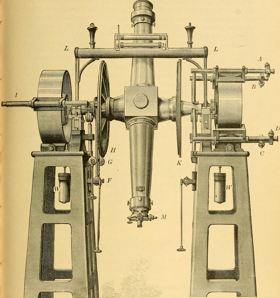 An illustration from A text-book of general astronomy : for colleges and scientific schools, 1888, leaf 56