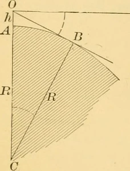 An illustration from A text-book of general astronomy : for colleges and scientific schools, 1888, leaf 71