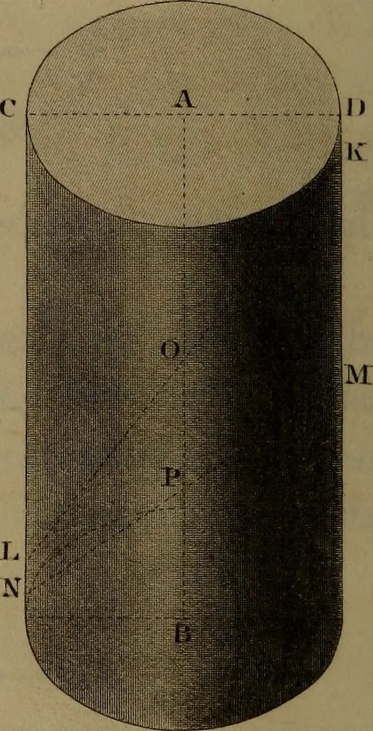An illustration from A text book of geometrical drawing : abridged from the octavo edition : for the use of schools in which the definitions and rules of geometry are familiarly explained, the practical problems are arranged from the most simple to the more complex, and in their description technicalities are avoided as much as possible : with an introduction to isometrical drawing : and an essay on linear perspective and shadows ..., 1849, leaf 101