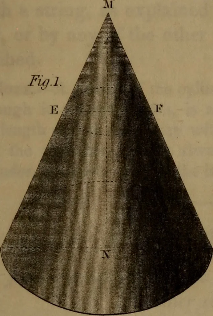 An illustration from A text book of geometrical drawing : abridged from the octavo edition : for the use of schools in which the definitions and rules of geometry are familiarly explained, the practical problems are arranged from the most simple to the more complex, and in their description technicalities are avoided as much as possible : with an introduction to isometrical drawing : and an essay on linear perspective and shadows ..., 1849, leaf 106