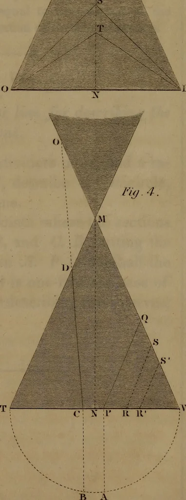 An illustration from A text book of geometrical drawing : abridged from the octavo edition : for the use of schools in which the definitions and rules of geometry are familiarly explained, the practical problems are arranged from the most simple to the more complex, and in their description technicalities are avoided as much as possible : with an introduction to isometrical drawing : and an essay on linear perspective and shadows ..., 1849, leaf 106
