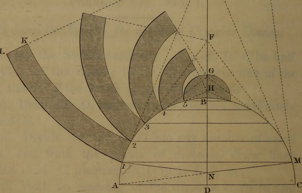 An illustration from A text book of geometrical drawing : abridged from the octavo edition : for the use of schools in which the definitions and rules of geometry are familiarly explained, the practical problems are arranged from the most simple to the more complex, and in their description technicalities are avoided as much as possible : with an introduction to isometrical drawing : and an essay on linear perspective and shadows ..., 1849, leaf 121