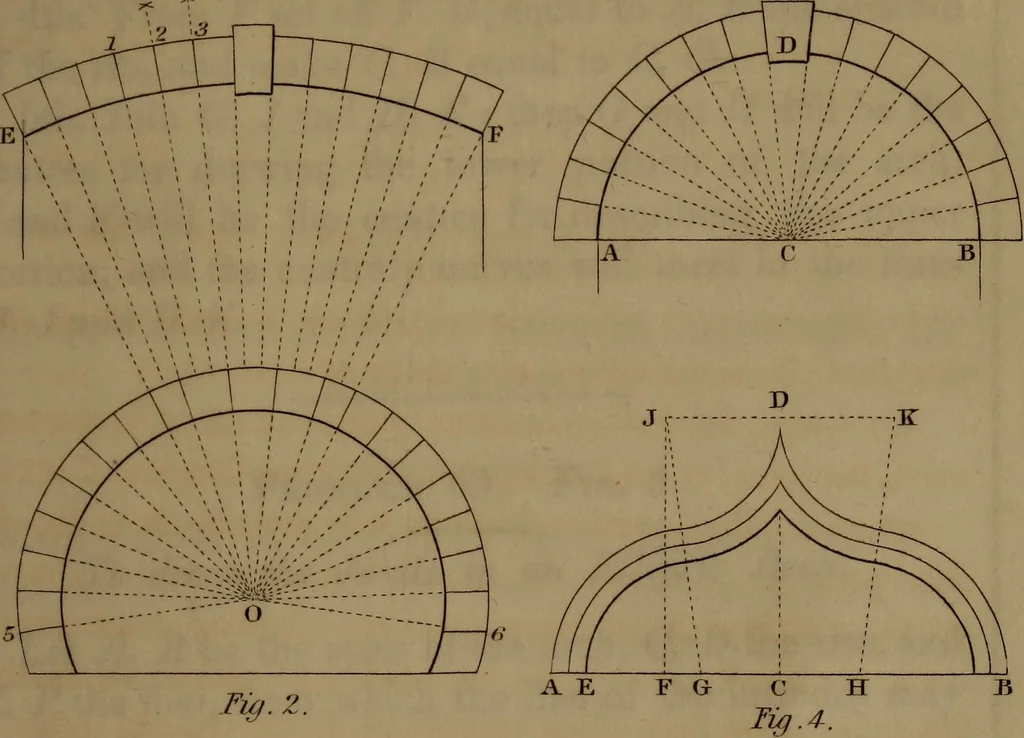 An illustration from A text book of geometrical drawing : abridged from the octavo edition : for the use of schools in which the definitions and rules of geometry are familiarly explained, the practical problems are arranged from the most simple to the more complex, and in their description technicalities are avoided as much as possible : with an introduction to isometrical drawing : and an essay on linear perspective and shadows ..., 1849, leaf 128