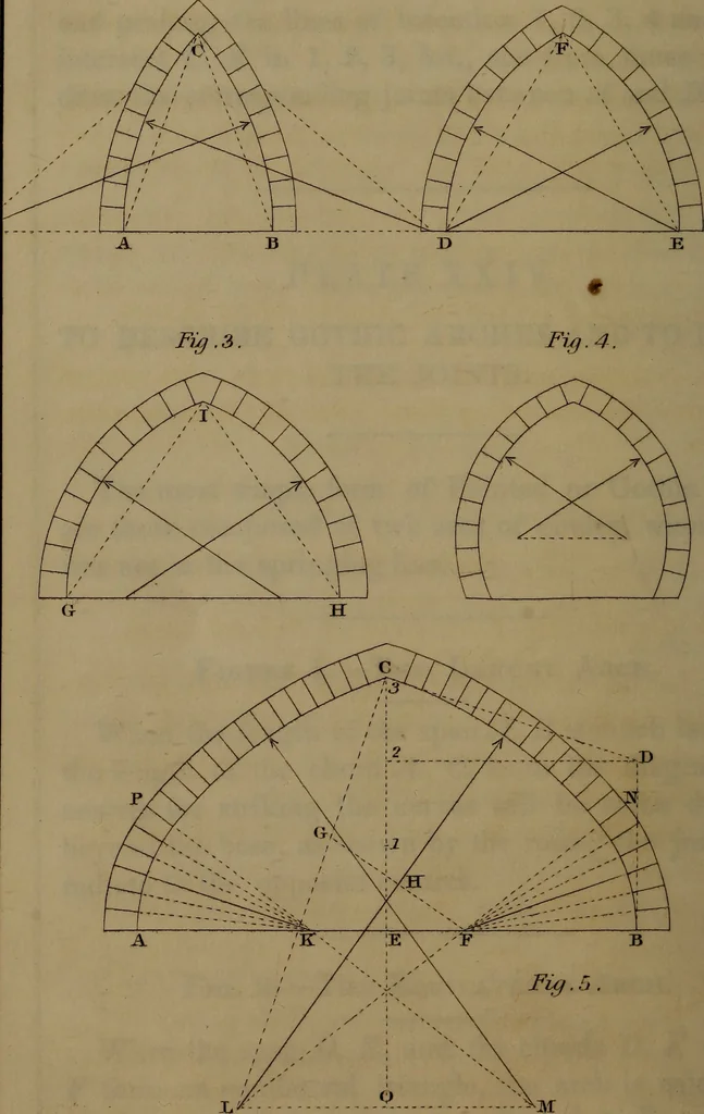 An illustration from A text book of geometrical drawing : abridged from the octavo edition : for the use of schools in which the definitions and rules of geometry are familiarly explained, the practical problems are arranged from the most simple to the more complex, and in their description technicalities are avoided as much as possible : with an introduction to isometrical drawing : and an essay on linear perspective and shadows ..., 1849, leaf 133