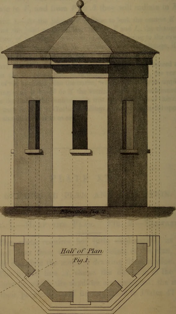 An illustration from A text book of geometrical drawing : abridged from the octavo edition : for the use of schools in which the definitions and rules of geometry are familiarly explained, the practical problems are arranged from the most simple to the more complex, and in their description technicalities are avoided as much as possible : with an introduction to isometrical drawing : and an essay on linear perspective and shadows ..., 1849, leaf 137