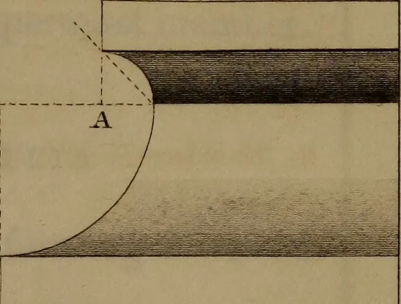 An illustration from A text book of geometrical drawing : abridged from the octavo edition : for the use of schools in which the definitions and rules of geometry are familiarly explained, the practical problems are arranged from the most simple to the more complex, and in their description technicalities are avoided as much as possible : with an introduction to isometrical drawing : and an essay on linear perspective and shadows ..., 1849, leaf 142