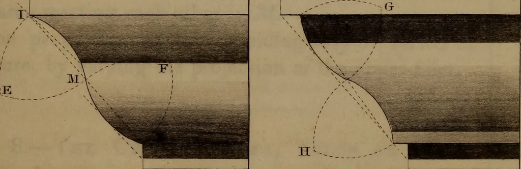 An illustration from A text book of geometrical drawing : abridged from the octavo edition : for the use of schools in which the definitions and rules of geometry are familiarly explained, the practical problems are arranged from the most simple to the more complex, and in their description technicalities are avoided as much as possible : with an introduction to isometrical drawing : and an essay on linear perspective and shadows ..., 1849, leaf 142