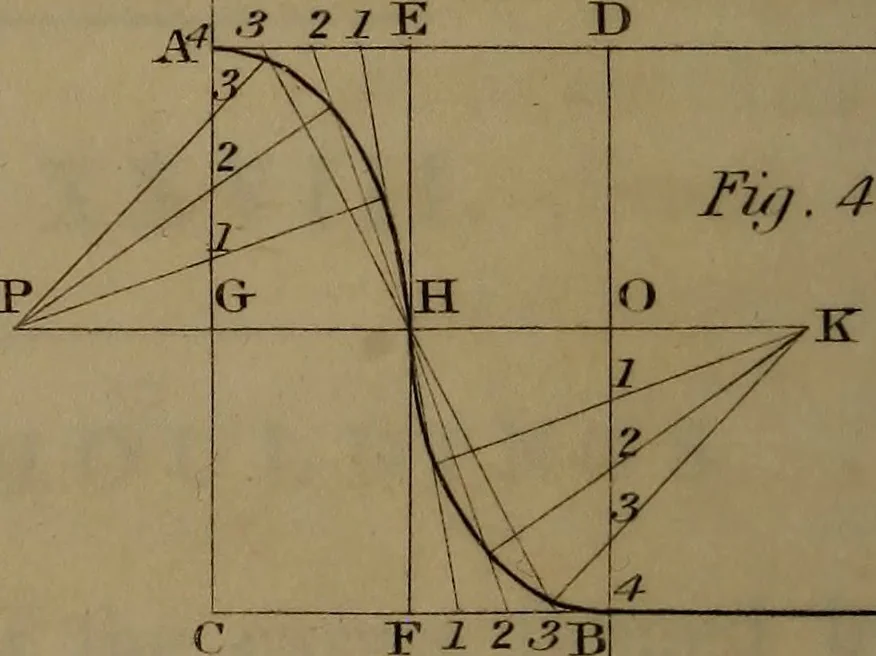 An illustration from A text book of geometrical drawing : abridged from the octavo edition : for the use of schools in which the definitions and rules of geometry are familiarly explained, the practical problems are arranged from the most simple to the more complex, and in their description technicalities are avoided as much as possible : with an introduction to isometrical drawing : and an essay on linear perspective and shadows ..., 1849, leaf 147