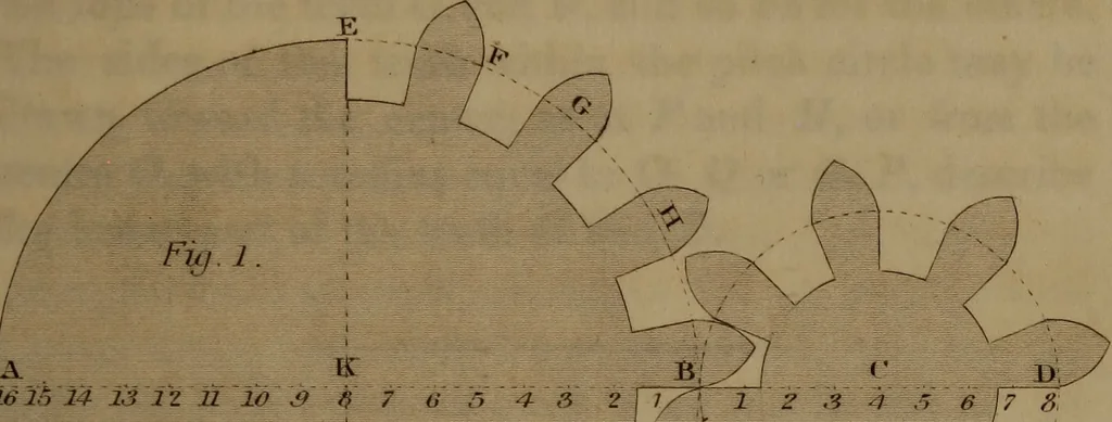An illustration from A text book of geometrical drawing : abridged from the octavo edition : for the use of schools in which the definitions and rules of geometry are familiarly explained, the practical problems are arranged from the most simple to the more complex, and in their description technicalities are avoided as much as possible : with an introduction to isometrical drawing : and an essay on linear perspective and shadows ..., 1849, leaf 152