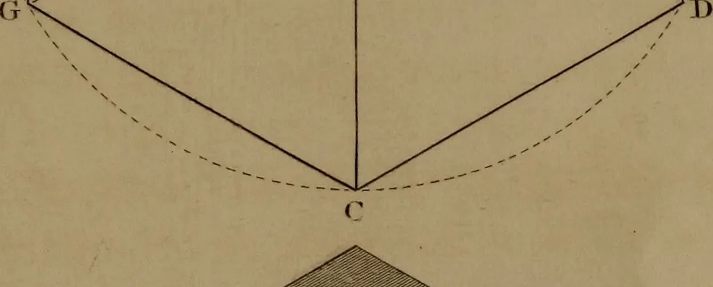 An illustration from A text book of geometrical drawing : abridged from the octavo edition : for the use of schools in which the definitions and rules of geometry are familiarly explained, the practical problems are arranged from the most simple to the more complex, and in their description technicalities are avoided as much as possible : with an introduction to isometrical drawing : and an essay on linear perspective and shadows ..., 1849, leaf 156