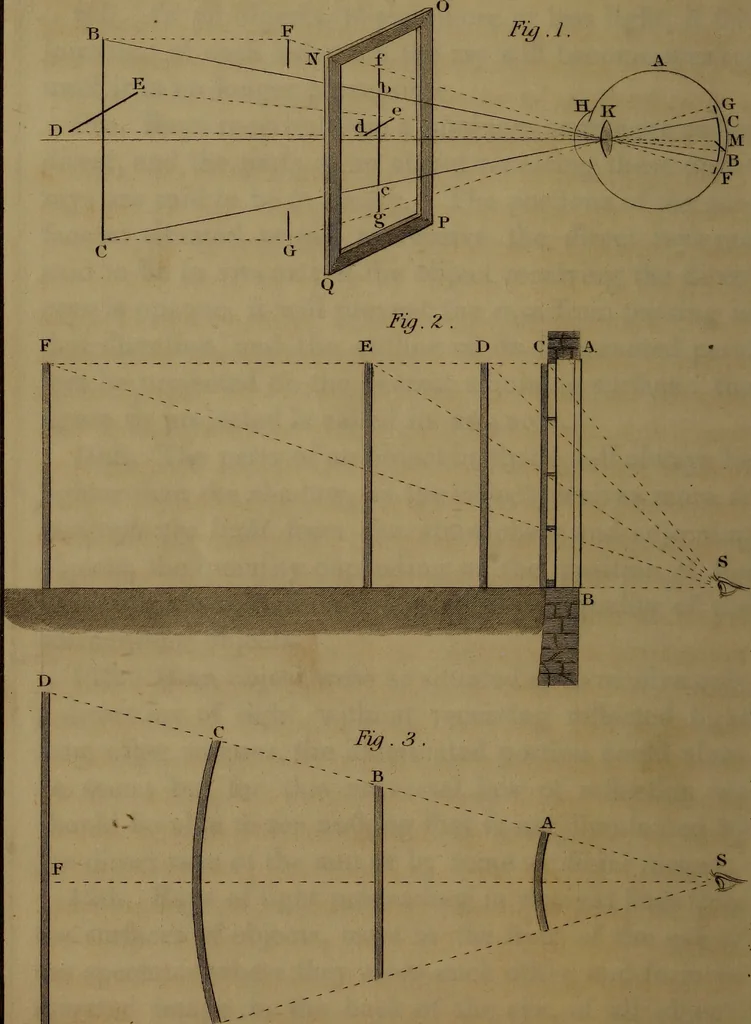 An illustration from A text book of geometrical drawing : abridged from the octavo edition : for the use of schools in which the definitions and rules of geometry are familiarly explained, the practical problems are arranged from the most simple to the more complex, and in their description technicalities are avoided as much as possible : with an introduction to isometrical drawing : and an essay on linear perspective and shadows ..., 1849, leaf 173