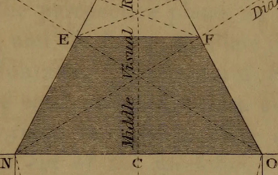 An illustration from A text book of geometrical drawing : abridged from the octavo edition : for the use of schools in which the definitions and rules of geometry are familiarly explained, the practical problems are arranged from the most simple to the more complex, and in their description technicalities are avoided as much as possible : with an introduction to isometrical drawing : and an essay on linear perspective and shadows ..., 1849, leaf 178