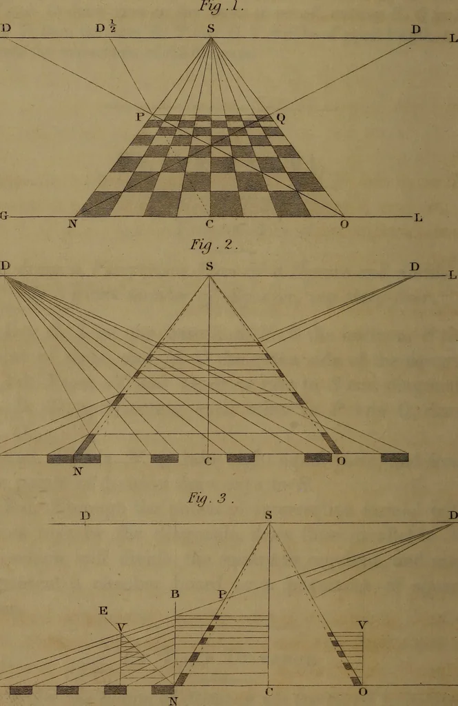 An illustration from A text book of geometrical drawing : abridged from the octavo edition : for the use of schools in which the definitions and rules of geometry are familiarly explained, the practical problems are arranged from the most simple to the more complex, and in their description technicalities are avoided as much as possible : with an introduction to isometrical drawing : and an essay on linear perspective and shadows ..., 1849, leaf 189