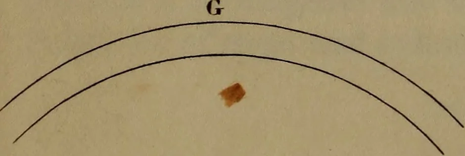 An illustration from A text book of geometrical drawing : abridged from the octavo edition : for the use of schools in which the definitions and rules of geometry are familiarly explained, the practical problems are arranged from the most simple to the more complex, and in their description technicalities are avoided as much as possible : with an introduction to isometrical drawing : and an essay on linear perspective and shadows ..., 1849, leaf 19