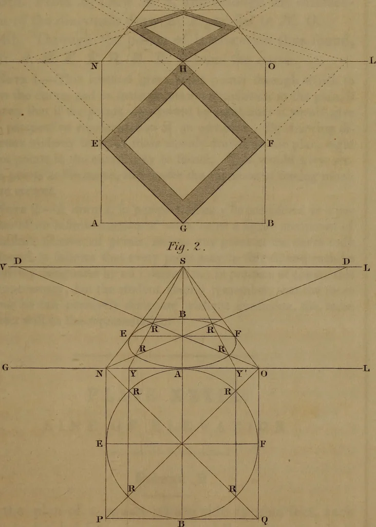 An illustration from A text book of geometrical drawing : abridged from the octavo edition : for the use of schools in which the definitions and rules of geometry are familiarly explained, the practical problems are arranged from the most simple to the more complex, and in their description technicalities are avoided as much as possible : with an introduction to isometrical drawing : and an essay on linear perspective and shadows ..., 1849, leaf 196