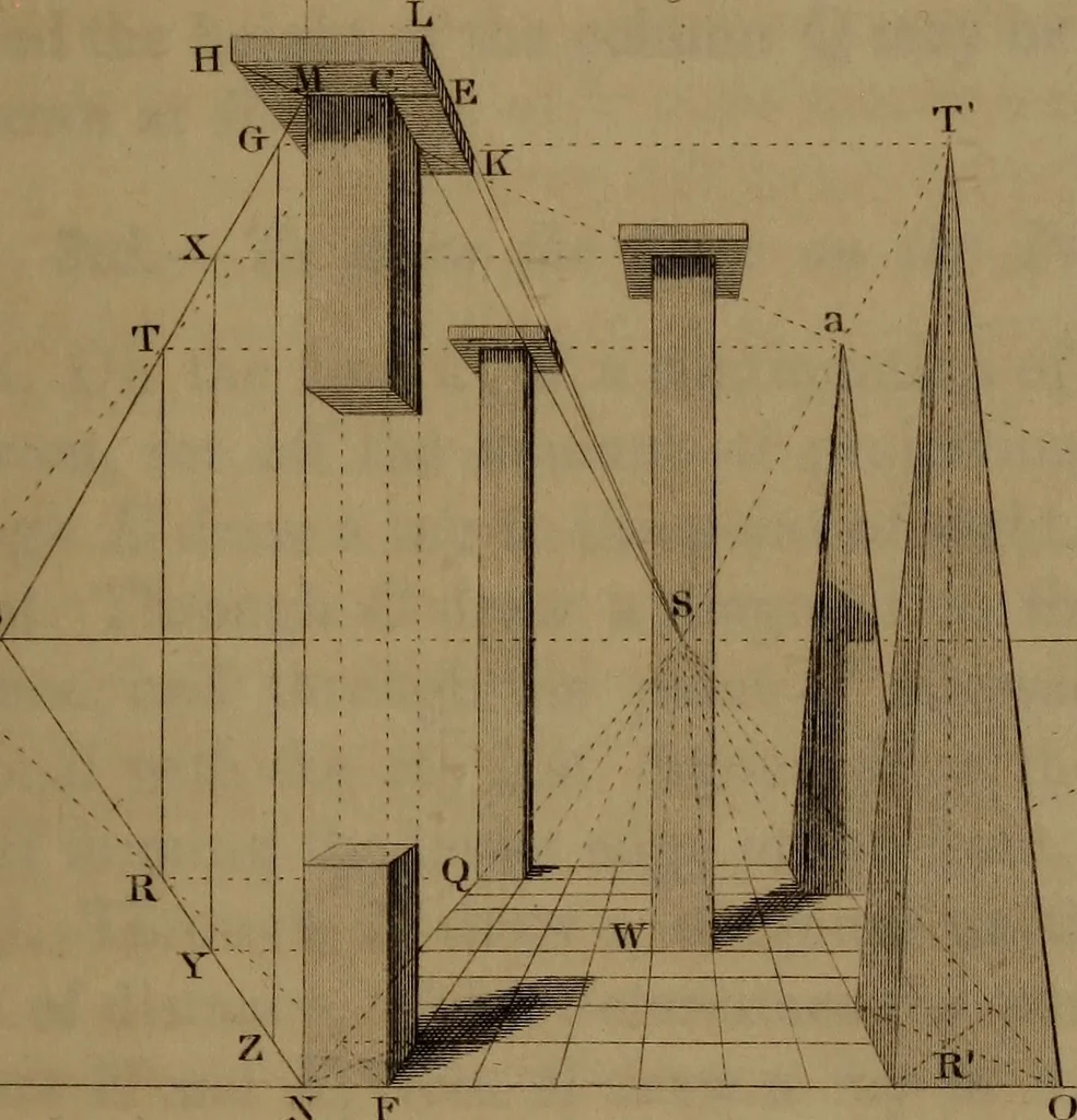 An illustration from A text book of geometrical drawing : abridged from the octavo edition : for the use of schools in which the definitions and rules of geometry are familiarly explained, the practical problems are arranged from the most simple to the more complex, and in their description technicalities are avoided as much as possible : with an introduction to isometrical drawing : and an essay on linear perspective and shadows ..., 1849, leaf 200
