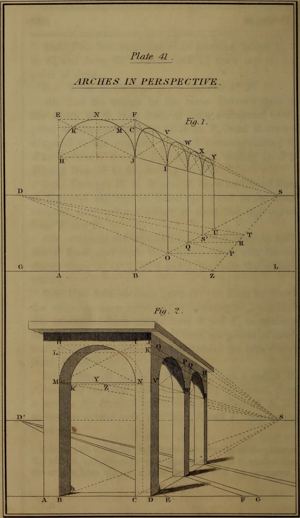 An illustration from A text book of geometrical drawing : abridged from the octavo edition : for the use of schools in which the definitions and rules of geometry are familiarly explained, the practical problems are arranged from the most simple to the more complex, and in their description technicalities are avoided as much as possible : with an introduction to isometrical drawing : and an essay on linear perspective and shadows ..., 1849, leaf 209